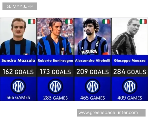 伊瓜因下赛季有望加盟国际米兰，蓝黑军团迎来强援助阵