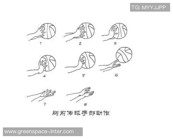 完美投篮姿势教学视频轻松掌握篮球投篮技巧与要领
